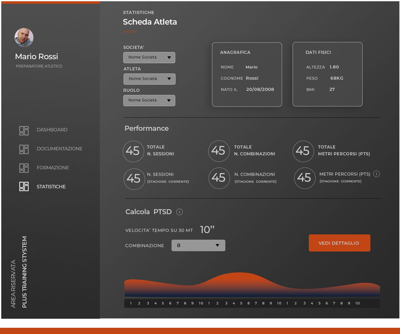 PTS Tecnologia – Plus Training System